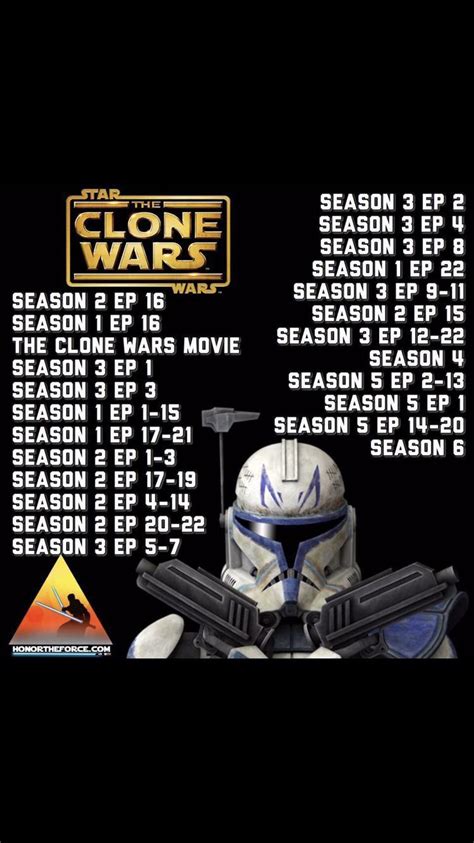 order of watching clone wars|star wars clone viewing order.